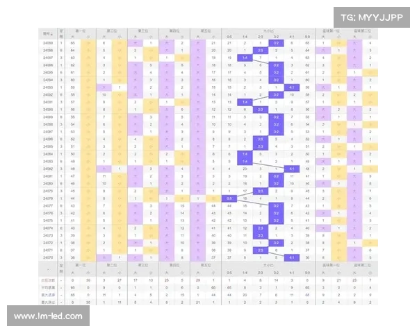 广东11选五投注技巧揭秘,助你提高中奖概率,轻松赢得大奖的策略与经验分享